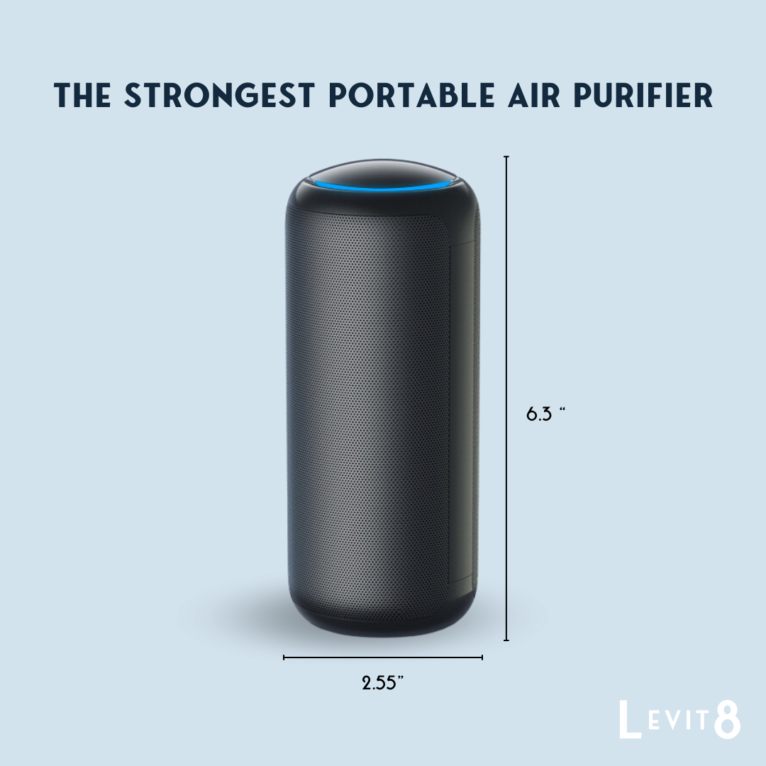 The FurFilter™ - Portable Air Purifier